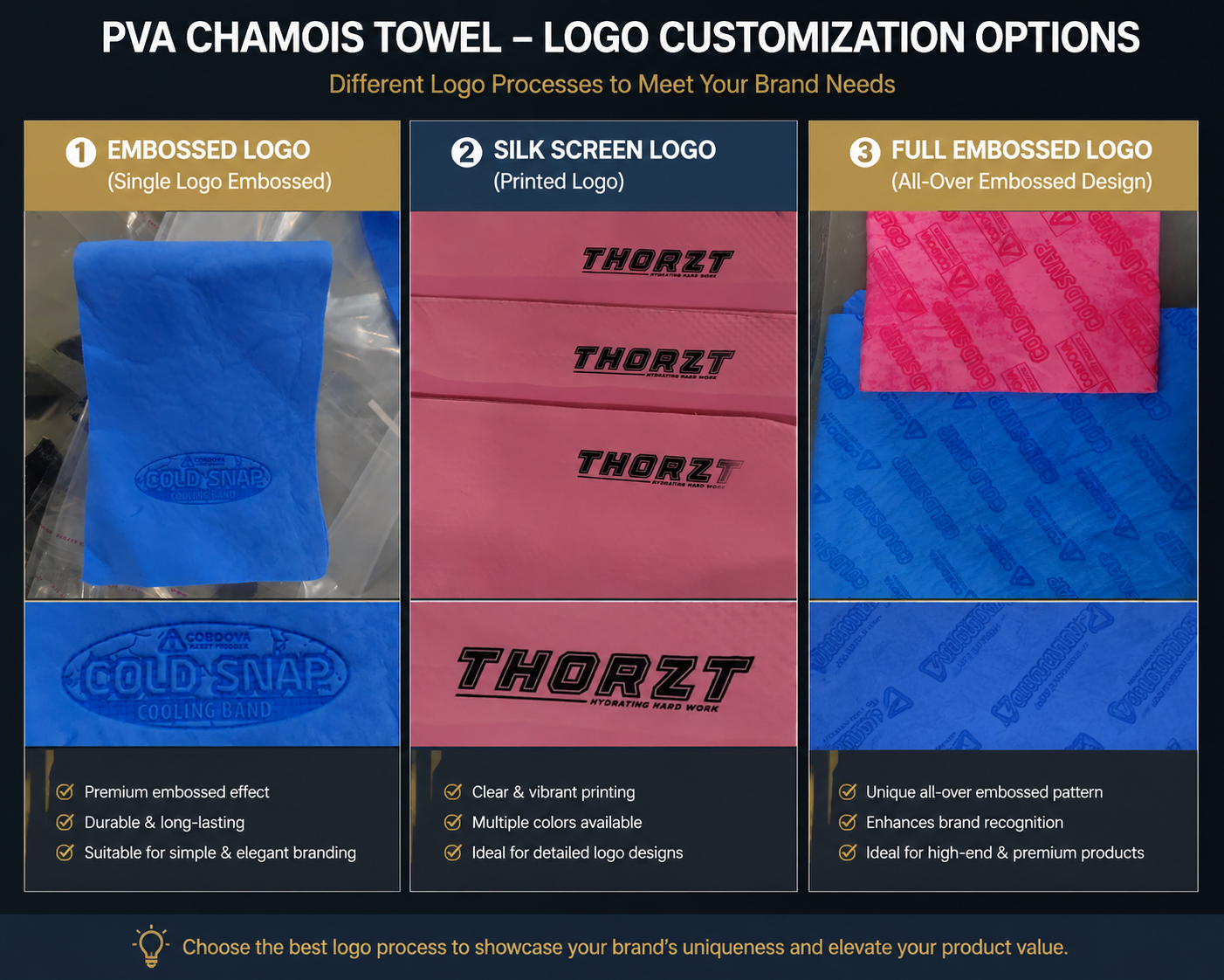 Printing options for PVA towels