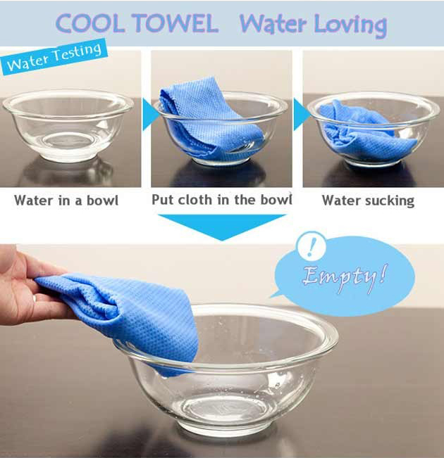 PVA towel absorbent test and water activation